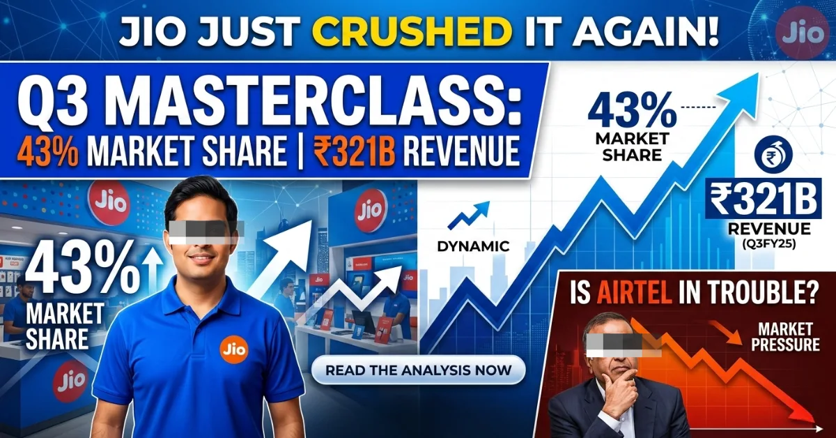 Poster showing Jio with “43% market share” and “₹321B revenue in Q3” and the text “Is Airtel in trouble?”,Jio performance graphic with bold stats 43% market share and ₹321B Q3 revenue plus Airtel comparison question,Telecom news banner highlighting Jio’s Q3 growth metrics and a competitive note about Airtel,Social share image featuring Jio logo, market share 43%, revenue ₹321B, and Airtel logo with a downward arrow,Thumbnail-style poster about Jio’s Q3 results and Airtel pressure