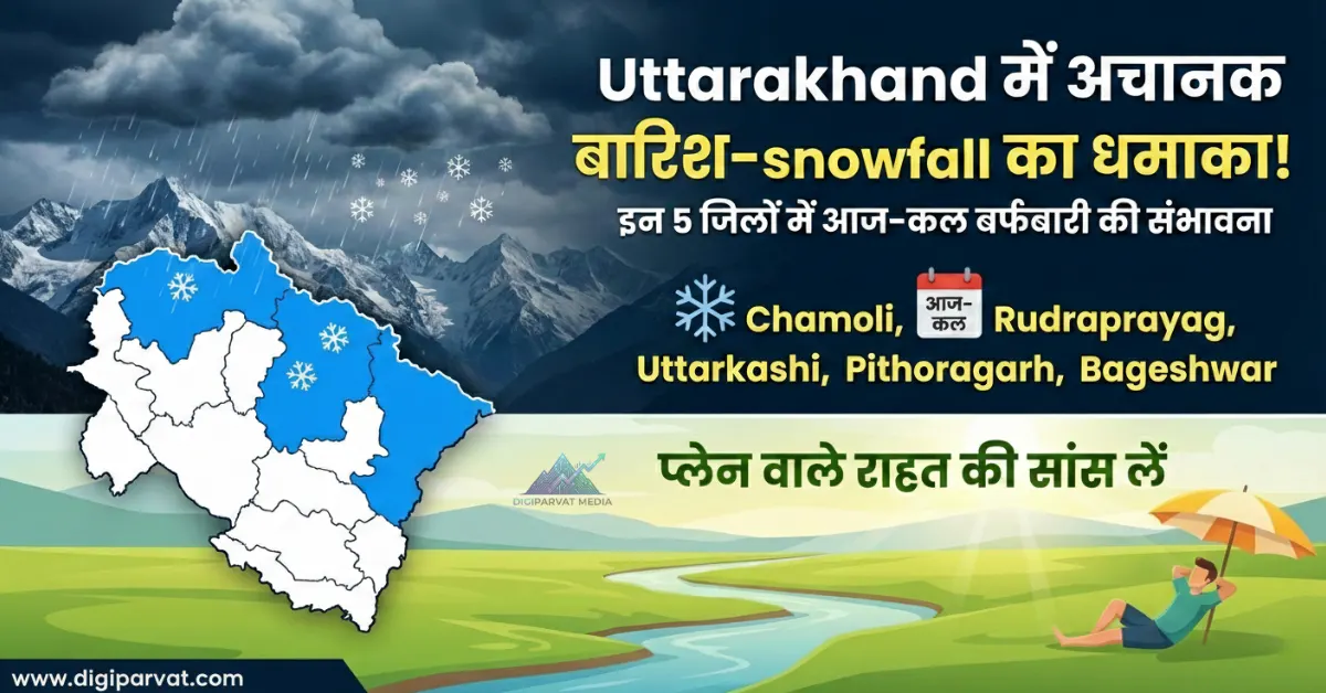 Uttarakhand weather update: अचानक बारिश और snowfall से मौसम बदला, 5 जिलों में बर्फबारी के आसार, हवाई यात्रियों को मिली राहत, जानिए ताज़ा मौसम पूर्वानुमान।
